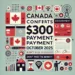 Canada Confirms $300 Payment October 2025 – Don’t Miss This Benefit